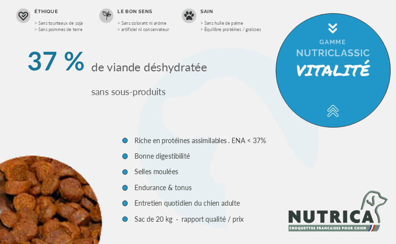 Croquettes Vitalité NUTRICLASSIC : 37 % de viande déshydratée sans sous-produits, entretien quotidien du chien adulte